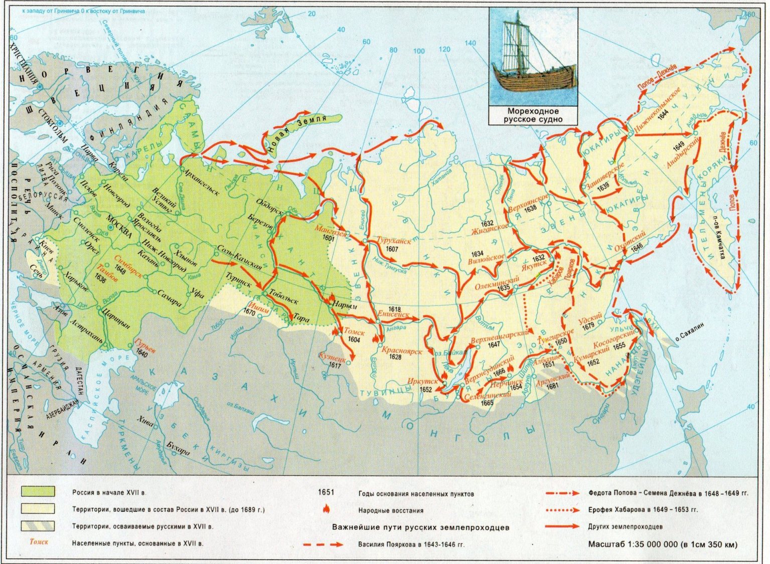 Народы сибири и дальнего востока таблица история